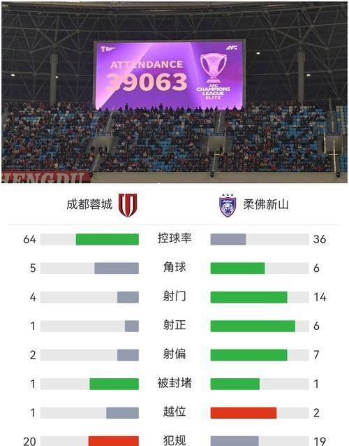 亚博官网- 辽宁本钢cba现场直播 