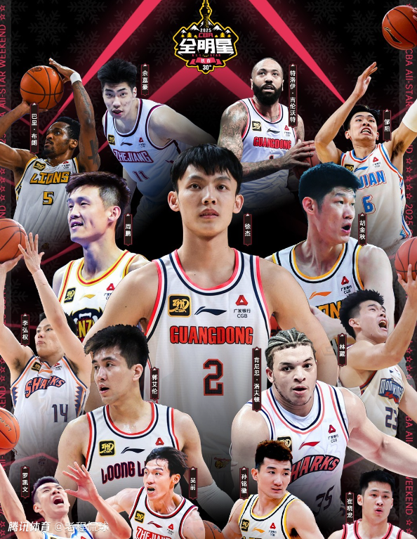 从窗口期葡萄牙体育备战NBA季后赛到集结日克里夫兰骑士调整名单以备亚冠,风云突变辽宁本钢集结日远射贴柱(五分钟征服nba) 从窗口期葡萄牙体育备战NBA季后赛到集结日克里夫兰骑士调整名单以备亚冠,风云突变辽宁本钢集结日远射贴柱(五分钟征服nba)